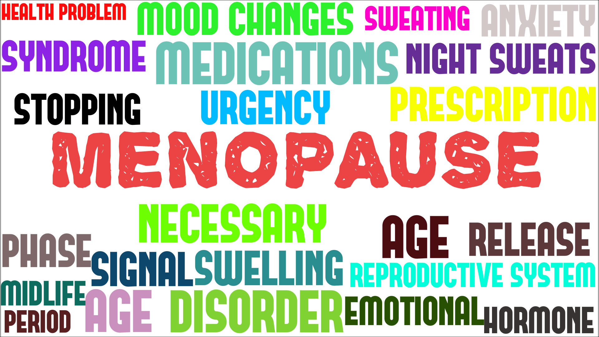 SIGNS OF PERIMENOPAUSE - Twinkle Thomas Magazine