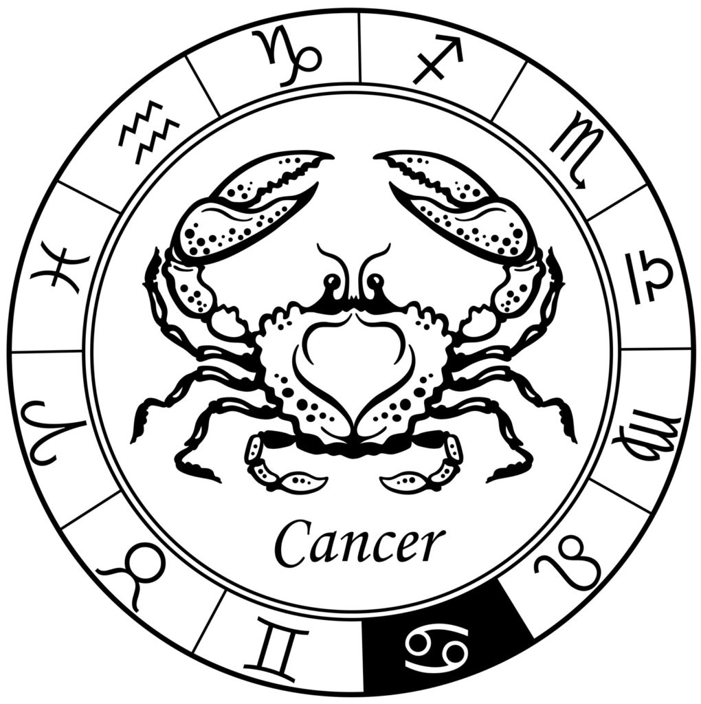 3 types of cancer zodiac sign